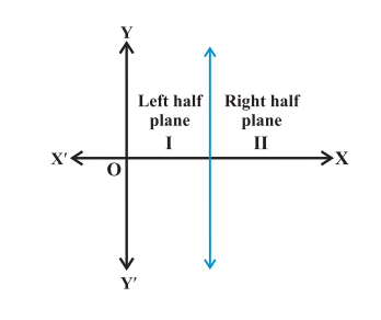 inequalities (graph).jpg